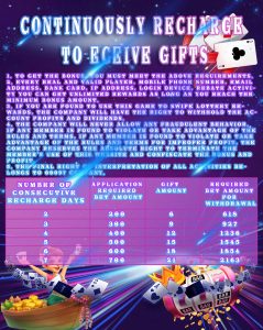 continuously recharge to receive gifts india casino 2024