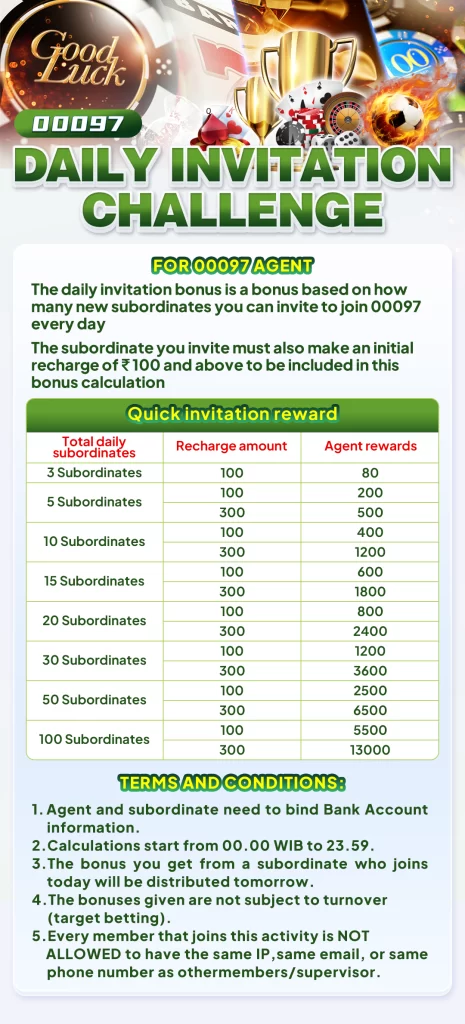 DAILY INVITATION CHALLENGE